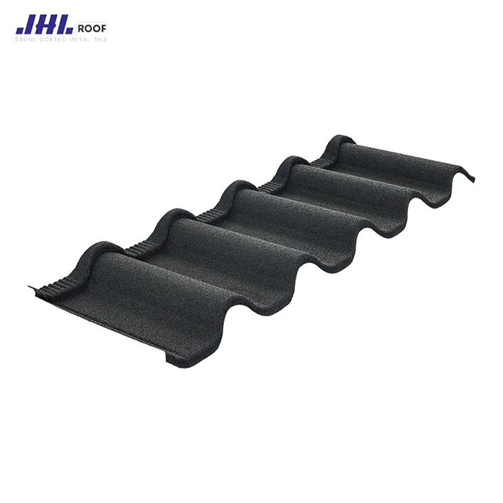 Aluzinc Roof Sheet Price